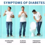 Diabetes Symptoms 1