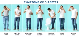 Diabetes Symptoms 1