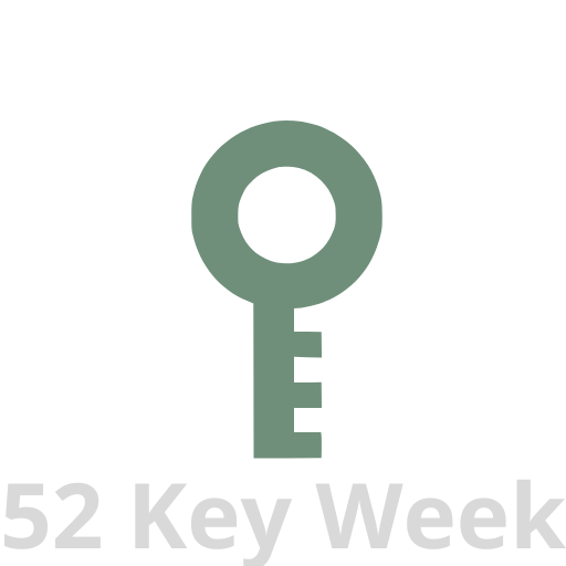 Logo 3 52 Key Week (512 x 512 px)