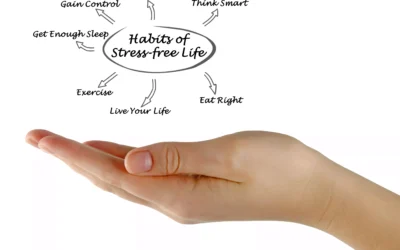 The Science Behind Habit Formation (And How to Use It)